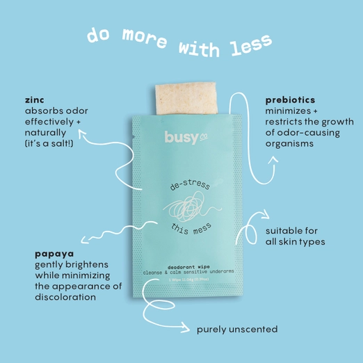 Calm Deodorant Wipes with Zinc & Papaya